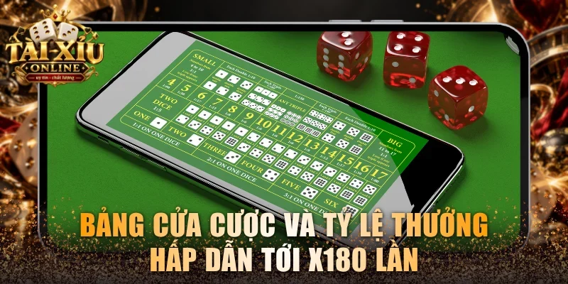 Tài Xỉu Sin88 - Cách Chơi Cực Dễ Với 3+ Mẹo Ăn Tiền X180 3 Bảng cửa cược và tỷ lệ thưởng hấp dẫn tới x180 lần