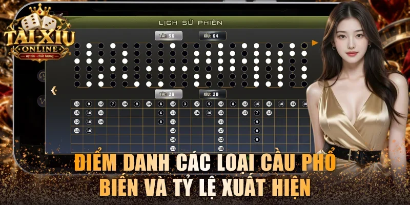 Bật Mí Cách Bắt Cầu Tài Xỉu Online Tăng Tỷ Lệ Thắng 90% 2 Điểm danh các loại cầu phổ biến và tỷ lệ xuất hiện